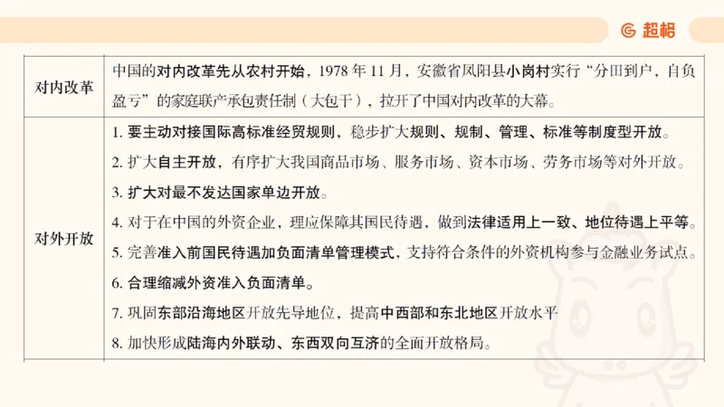 党的创新理论3_2026考公资料_超格合集_公考-理论班2026超格行测申论（六合一）理论实战班_政治理论&常识理论实战班璐璐&超哥_政治理论_课件