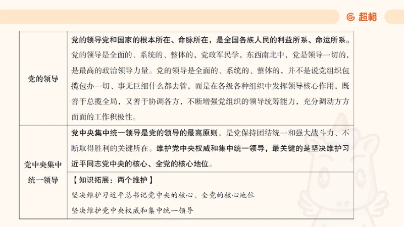 党的创新理论3_2026考公资料_超格合集_公考-理论班2026超格行测申论（六合一）理论实战班_政治理论&常识理论实战班璐璐&超哥_政治理论_课件