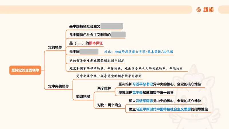 党的创新理论3_2026考公资料_超格合集_公考-理论班2026超格行测申论（六合一）理论实战班_政治理论&常识理论实战班璐璐&超哥_政治理论_课件