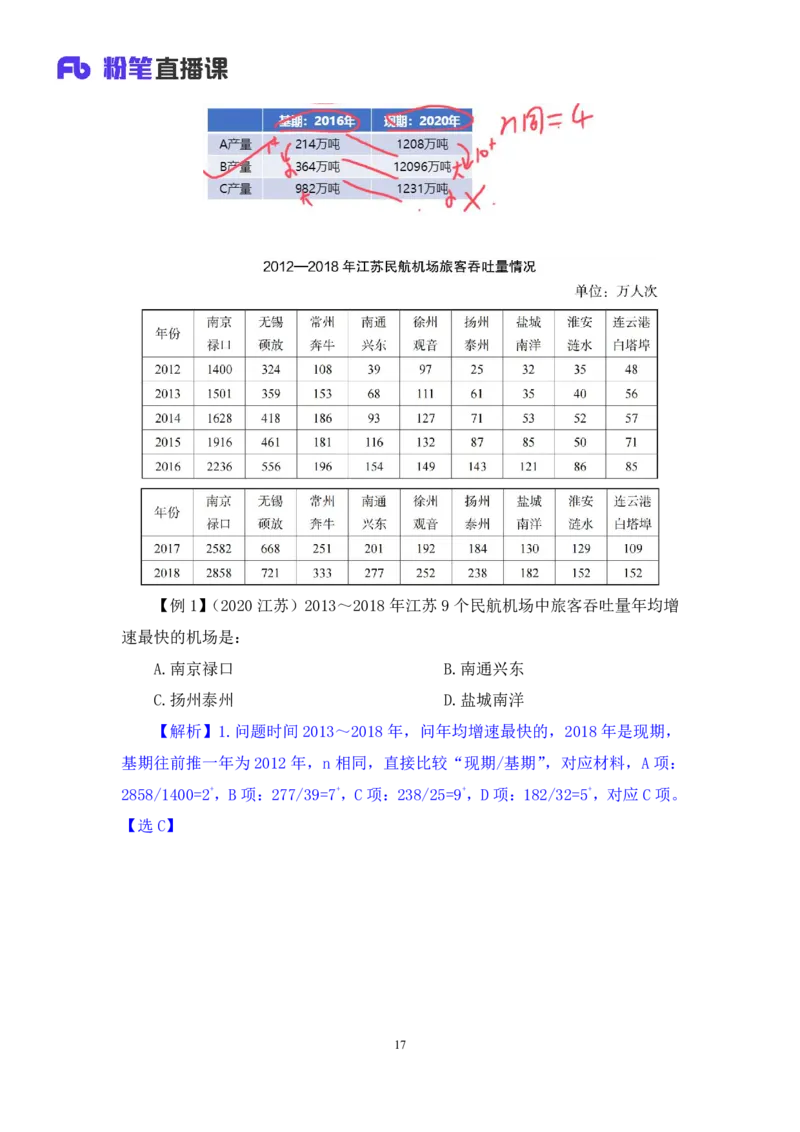 资料4_2026考公资料_（10）粉笔_2025粉笔国考省考980（课＋笔记）_粉笔980（25多省）_22025FB江苏省考980系统班_1.方法精讲_笔记_资料