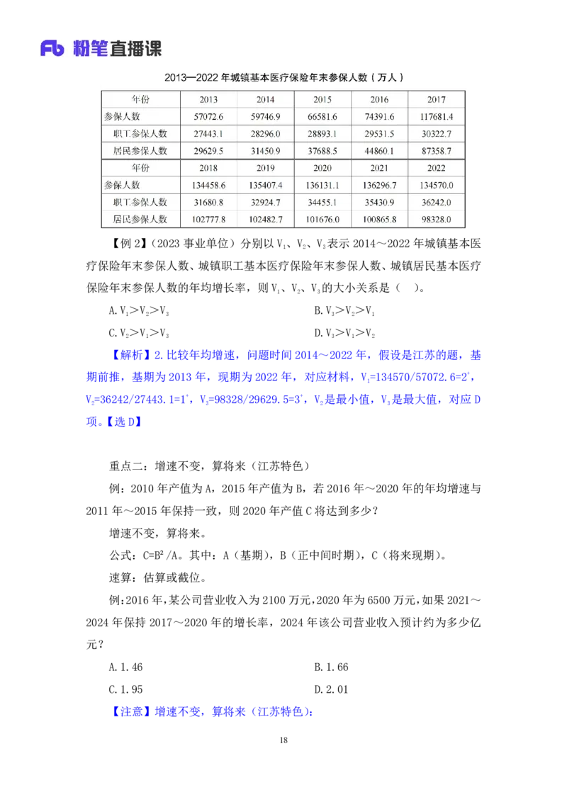 资料4_2026考公资料_（10）粉笔_2025粉笔国考省考980（课＋笔记）_粉笔980（25多省）_22025FB江苏省考980系统班_1.方法精讲_笔记_资料