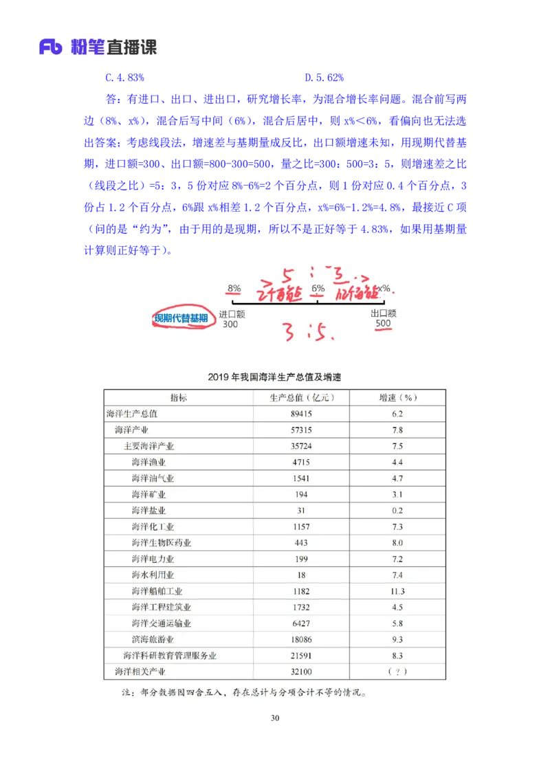 资料4_2026考公资料_（10）粉笔_2025粉笔国考省考980（课＋笔记）_粉笔980（25多省）_22025FB江苏省考980系统班_1.方法精讲_笔记_资料