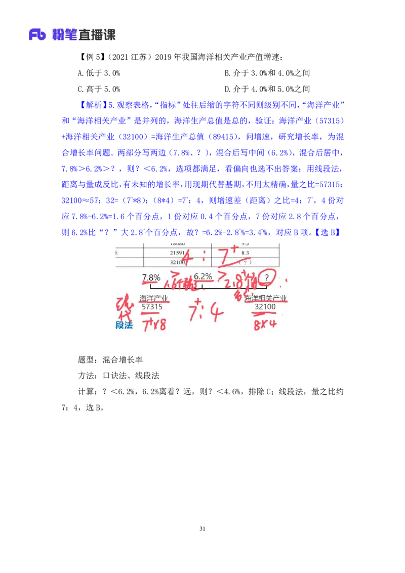 资料4_2026考公资料_（10）粉笔_2025粉笔国考省考980（课＋笔记）_粉笔980（25多省）_22025FB江苏省考980系统班_1.方法精讲_笔记_资料