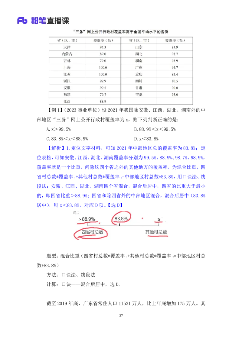 资料4_2026考公资料_（10）粉笔_2025粉笔国考省考980（课＋笔记）_粉笔980（25多省）_22025FB江苏省考980系统班_1.方法精讲_笔记_资料