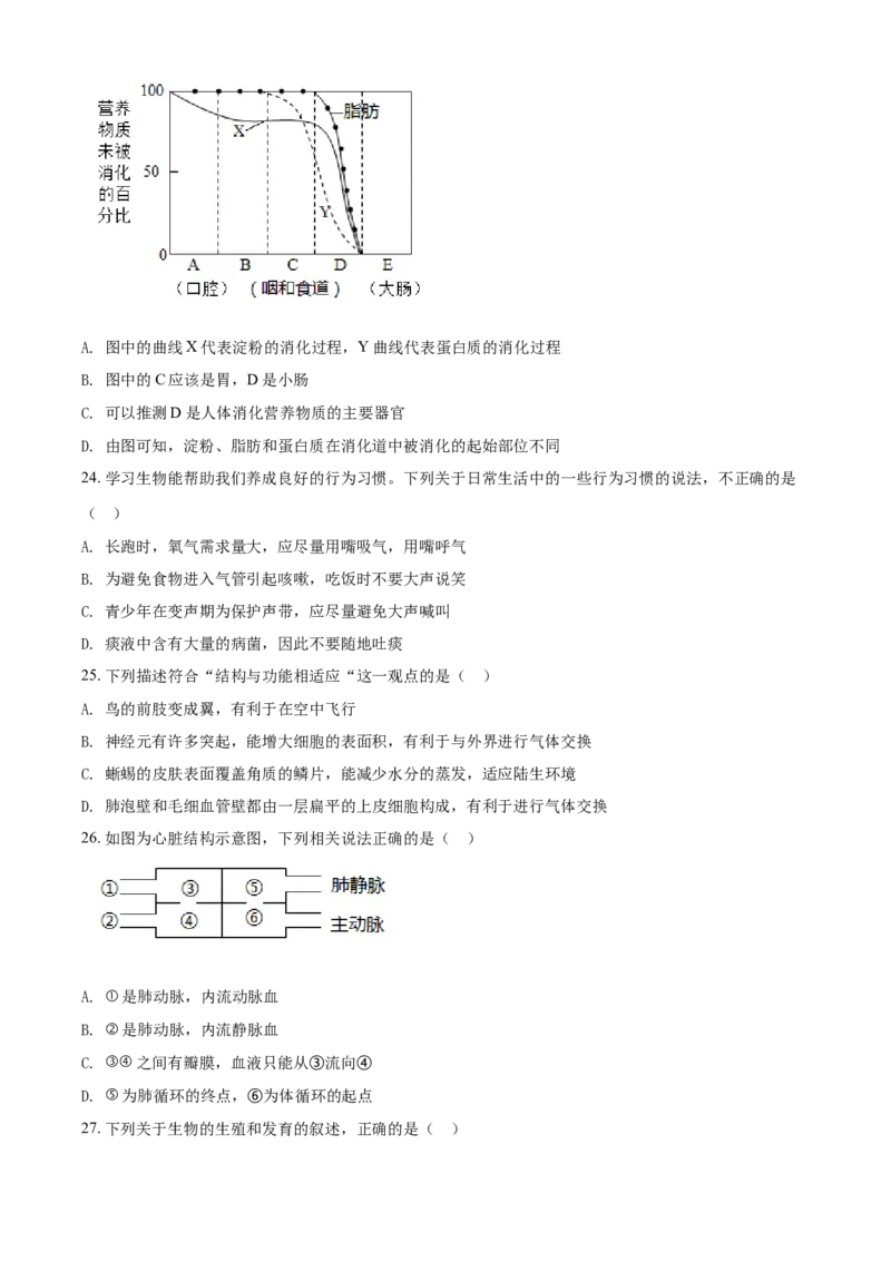 精品解析：湖北省咸宁市2021年中考生物试题（原卷版）_中考真题_8.生物中考真题2015-2024年_2021中考生物真题64份_2021湖北_精品解析：湖北省咸宁市2021年中考生物试题