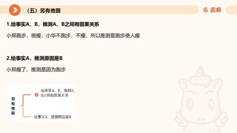 逻辑判断-加强削弱3_2026考公资料_超格合集_公考-理论班2026超格行测申论（六合一）理论实战班_判断推理理论实战班程意&义恒_课件