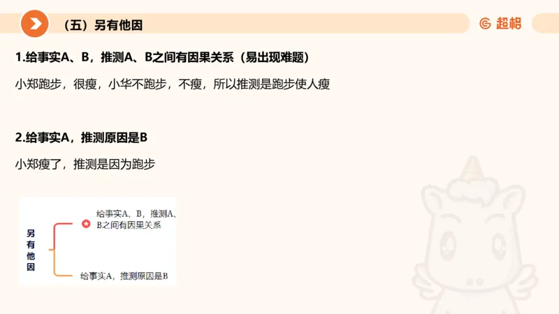 逻辑判断-加强削弱3_2026考公资料_超格合集_公考-理论班2026超格行测申论（六合一）理论实战班_判断推理理论实战班程意&义恒_课件