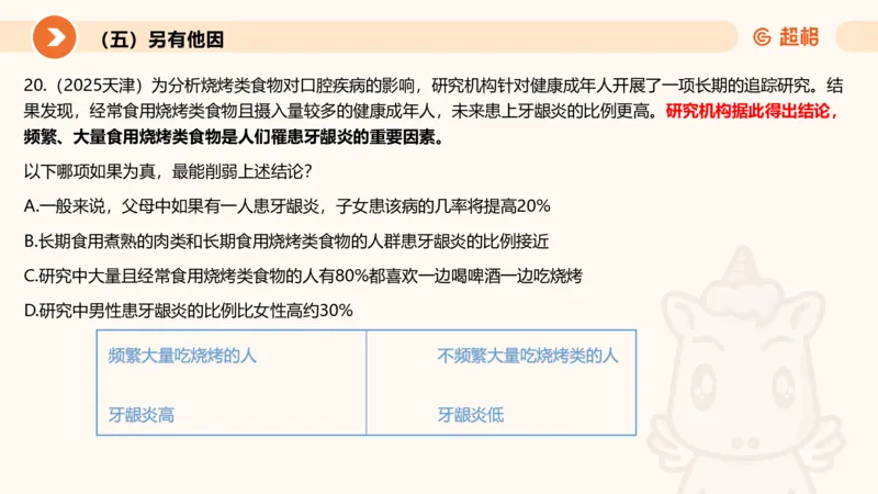 逻辑判断-加强削弱3_2026考公资料_超格合集_公考-理论班2026超格行测申论（六合一）理论实战班_判断推理理论实战班程意&义恒_课件