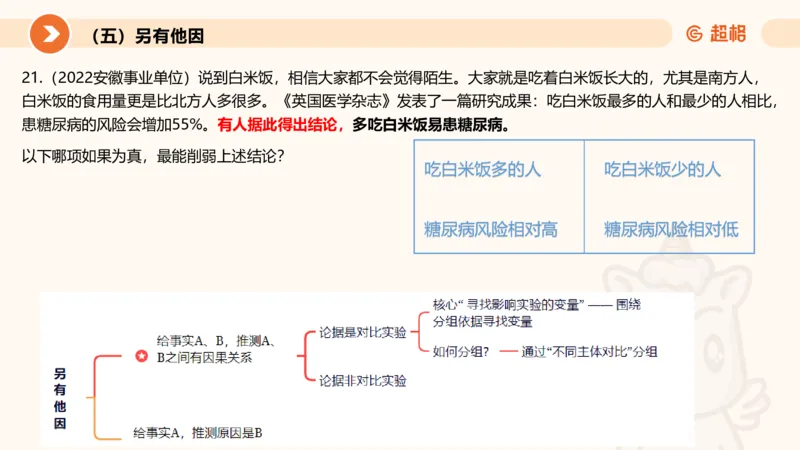 逻辑判断-加强削弱3_2026考公资料_超格合集_公考-理论班2026超格行测申论（六合一）理论实战班_判断推理理论实战班程意&义恒_课件