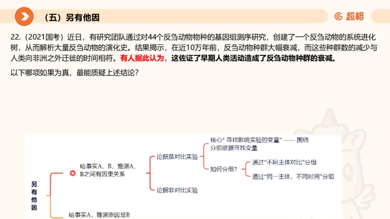 逻辑判断-加强削弱3_2026考公资料_超格合集_公考-理论班2026超格行测申论（六合一）理论实战班_判断推理理论实战班程意&义恒_课件