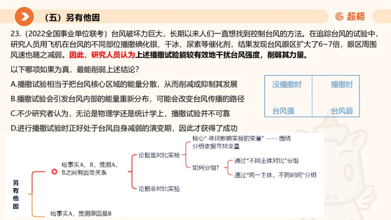 逻辑判断-加强削弱3_2026考公资料_超格合集_公考-理论班2026超格行测申论（六合一）理论实战班_判断推理理论实战班程意&义恒_课件