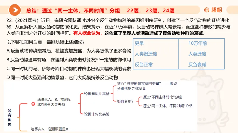逻辑判断-加强削弱3_2026考公资料_超格合集_公考-理论班2026超格行测申论（六合一）理论实战班_判断推理理论实战班程意&义恒_课件