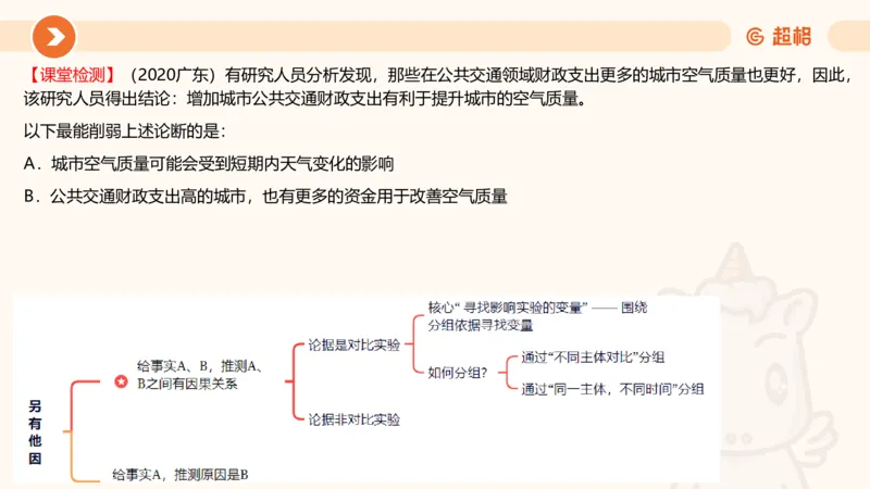 逻辑判断-加强削弱3_2026考公资料_超格合集_公考-理论班2026超格行测申论（六合一）理论实战班_判断推理理论实战班程意&义恒_课件