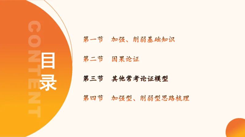 逻辑判断-加强削弱3_2026考公资料_超格合集_公考-理论班2026超格行测申论（六合一）理论实战班_判断推理理论实战班程意&义恒_课件