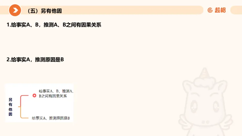 逻辑判断-加强削弱3_2026考公资料_超格合集_公考-理论班2026超格行测申论（六合一）理论实战班_判断推理理论实战班程意&义恒_课件