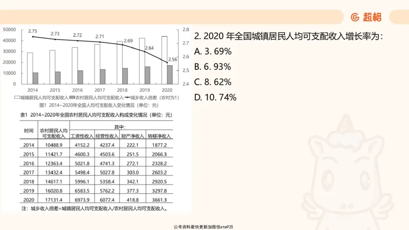 资料分析-套题讲解5_2025012114371391_2026考公资料_（05）超格_行测申论2025超格合集(行测&申论&政治理论)_行测申论2025省考超格超大杯刷题课（五合一）_课件