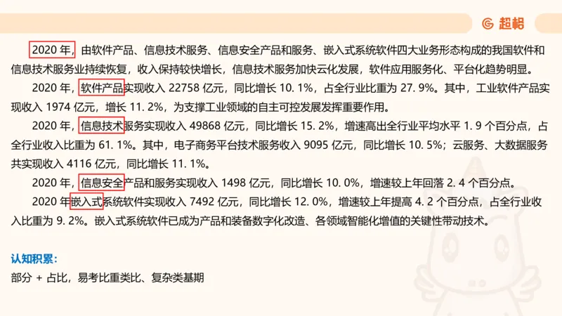 资料分析-套题讲解5_2025012114371391_2026考公资料_（05）超格_行测申论2025超格合集(行测&申论&政治理论)_行测申论2025省考超格超大杯刷题课（五合一）_课件