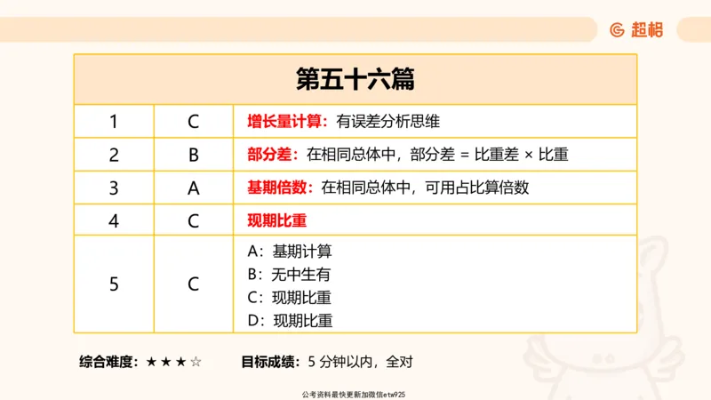 资料分析-套题讲解5_2025012114371391_2026考公资料_（05）超格_行测申论2025超格合集(行测&申论&政治理论)_行测申论2025省考超格超大杯刷题课（五合一）_课件