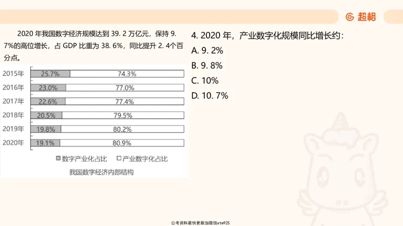 资料分析-套题讲解5_2025012114371391_2026考公资料_（05）超格_行测申论2025超格合集(行测&申论&政治理论)_行测申论2025省考超格超大杯刷题课（五合一）_课件