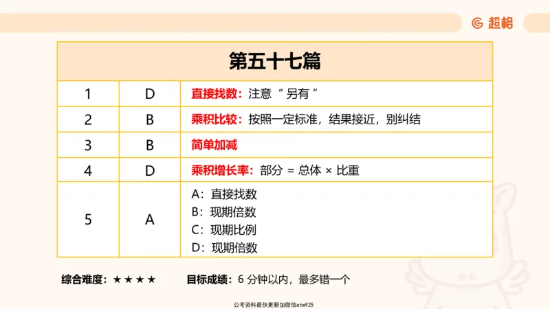 资料分析-套题讲解5_2025012114371391_2026考公资料_（05）超格_行测申论2025超格合集(行测&申论&政治理论)_行测申论2025省考超格超大杯刷题课（五合一）_课件