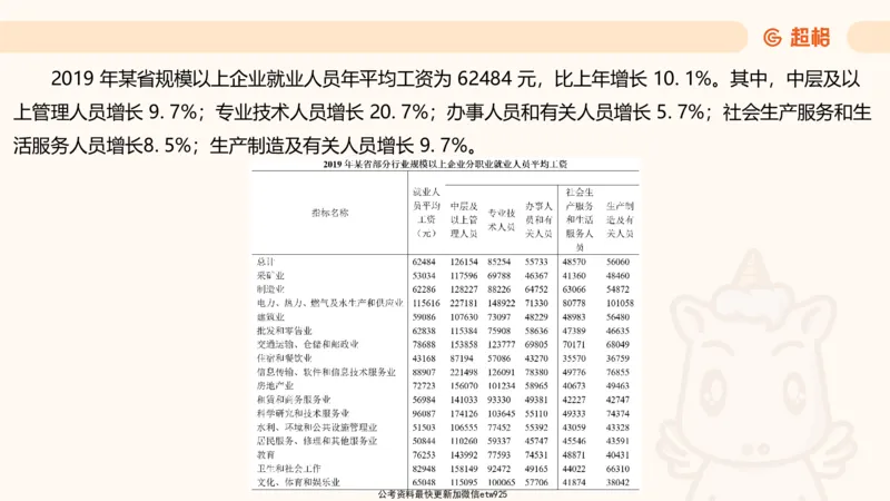 资料分析-套题讲解5_2025012114371391_2026考公资料_（05）超格_行测申论2025超格合集(行测&申论&政治理论)_行测申论2025省考超格超大杯刷题课（五合一）_课件