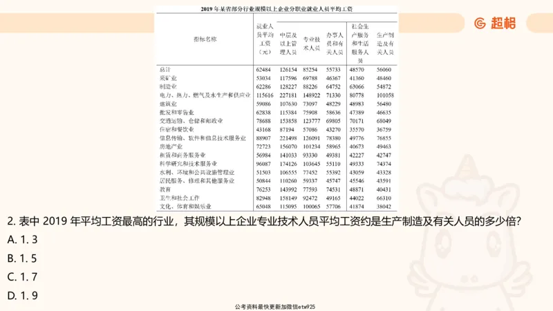 资料分析-套题讲解5_2025012114371391_2026考公资料_（05）超格_行测申论2025超格合集(行测&申论&政治理论)_行测申论2025省考超格超大杯刷题课（五合一）_课件