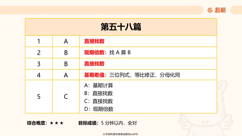 资料分析-套题讲解5_2025012114371391_2026考公资料_（05）超格_行测申论2025超格合集(行测&申论&政治理论)_行测申论2025省考超格超大杯刷题课（五合一）_课件