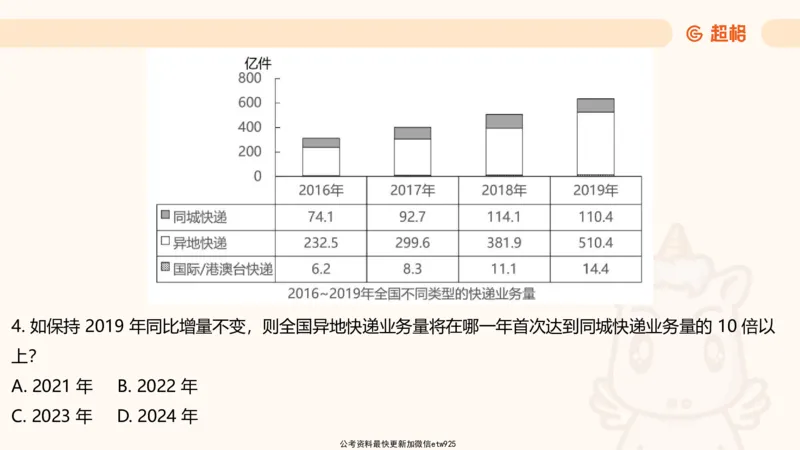 资料分析-套题讲解5_2025012114371391_2026考公资料_（05）超格_行测申论2025超格合集(行测&申论&政治理论)_行测申论2025省考超格超大杯刷题课（五合一）_课件