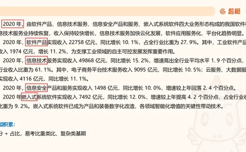 资料分析-套题讲解5_2025012114371391_2026考公资料_（05）超格_行测申论2025超格合集(行测&申论&政治理论)_行测申论2025省考超格超大杯刷题课（五合一）_课件