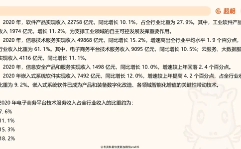 资料分析-套题讲解5_2025012114371391_2026考公资料_（05）超格_行测申论2025超格合集(行测&申论&政治理论)_行测申论2025省考超格超大杯刷题课（五合一）_课件