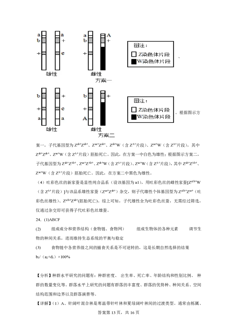 (8.37)-点睛押题卷&mdash;&mdash;山东卷答案与解析_2024高考押题卷_132024高途全系列_26高途点睛卷_2024点睛密卷-生物