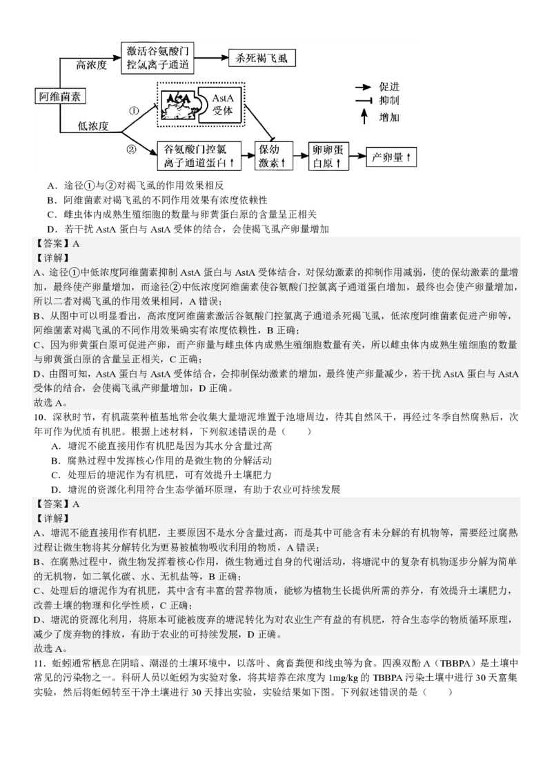 湖北生物-答案_1.高考2025全国各省真题+答案_00.2025各省市高考真题及答案（按省份分类）_7、湖北卷（9科全）_6.生物