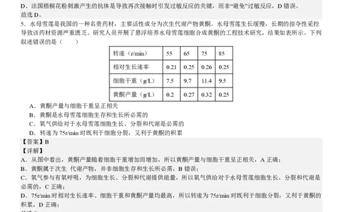 湖北生物-答案_1.高考2025全国各省真题+答案_00.2025各省市高考真题及答案（按省份分类）_7、湖北卷（9科全）_6.生物