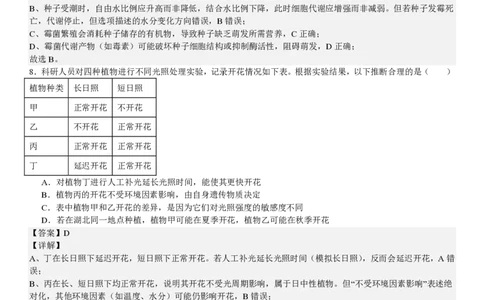 湖北生物-答案_1.高考2025全国各省真题+答案_00.2025各省市高考真题及答案（按省份分类）_7、湖北卷（9科全）_6.生物