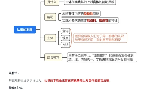 马原肖8-4_2026考公资料_（49）政治理论合集_政治理论合集_2025考研政治pdf（笔记）_肖秀荣考研政治_25肖八《选择题速背笔记》_09.鸟山《肖八》必背知识点_肖八马原主观题带背