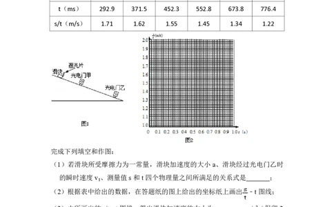 2011年高考物理试卷（新课标）（空白卷）_物理历年高考真题_新&middot;PDF版2008-2025&middot;高考物理真题_物理（按省份分类）2008-2025_2008-2024&middot;（西藏）物理高考真题