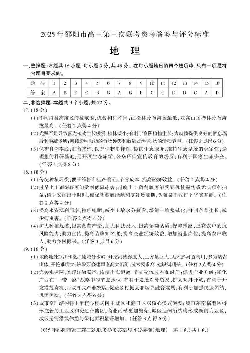 2024-2025学年湖南省邵阳市高三下学期第三次联考地理试题地理答案_2025年5月_2505242025届湖南省邵阳市高三下学期第三次联考（全科）