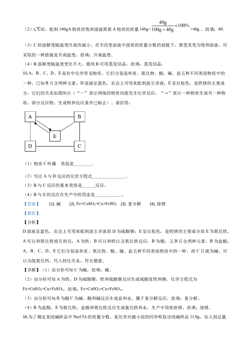 精品解析：湖北省鄂州市2020年中考化学试题（解析版）_中考真题_5.化学中考真题2015-2024年_2020中考化学真题（113份）_2020年中考真题精品解析化学（湖北鄂州卷）精编word版