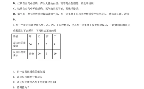 精品解析：湖北省鄂州市2020年中考化学试题（解析版）_中考真题_5.化学中考真题2015-2024年_2020中考化学真题（113份）_2020年中考真题精品解析化学（湖北鄂州卷）精编word版