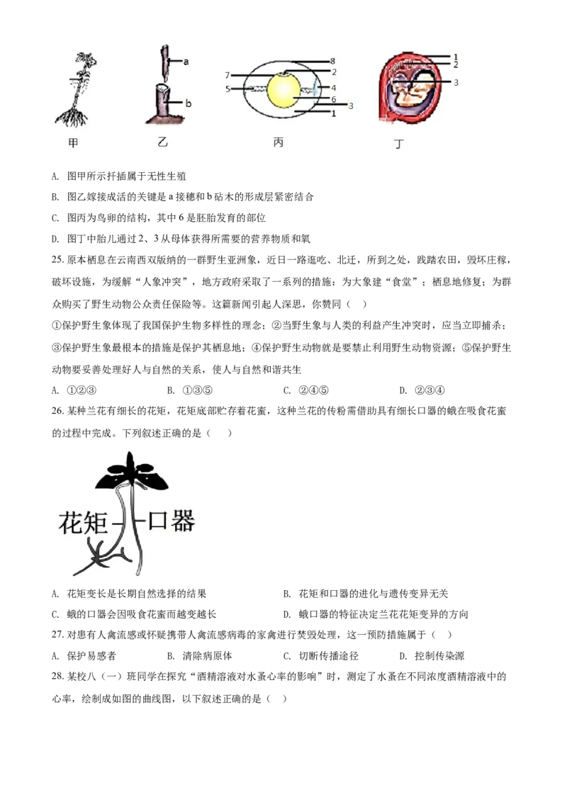 精品解析：湖南省娄底市2021年中考生物试题（原卷版）_中考真题_8.生物中考真题2015-2024年_地区卷_湖南省_湖南娄底生物18-22