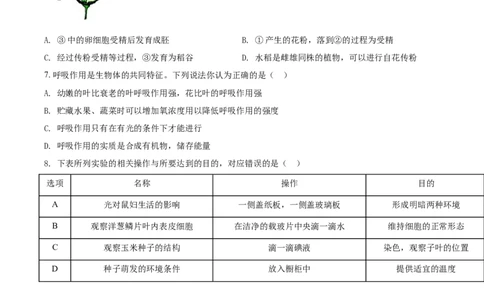 精品解析：湖南省娄底市2021年中考生物试题（原卷版）_中考真题_8.生物中考真题2015-2024年_地区卷_湖南省_湖南娄底生物18-22