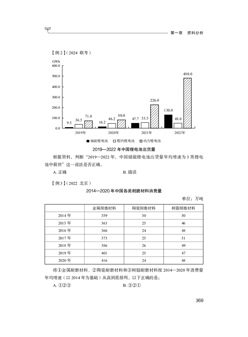 资料7_2026考公资料_（10）粉笔_2026年国考980系统班FB_3.精讲讲练（55节）_2.资料-邓键_讲义