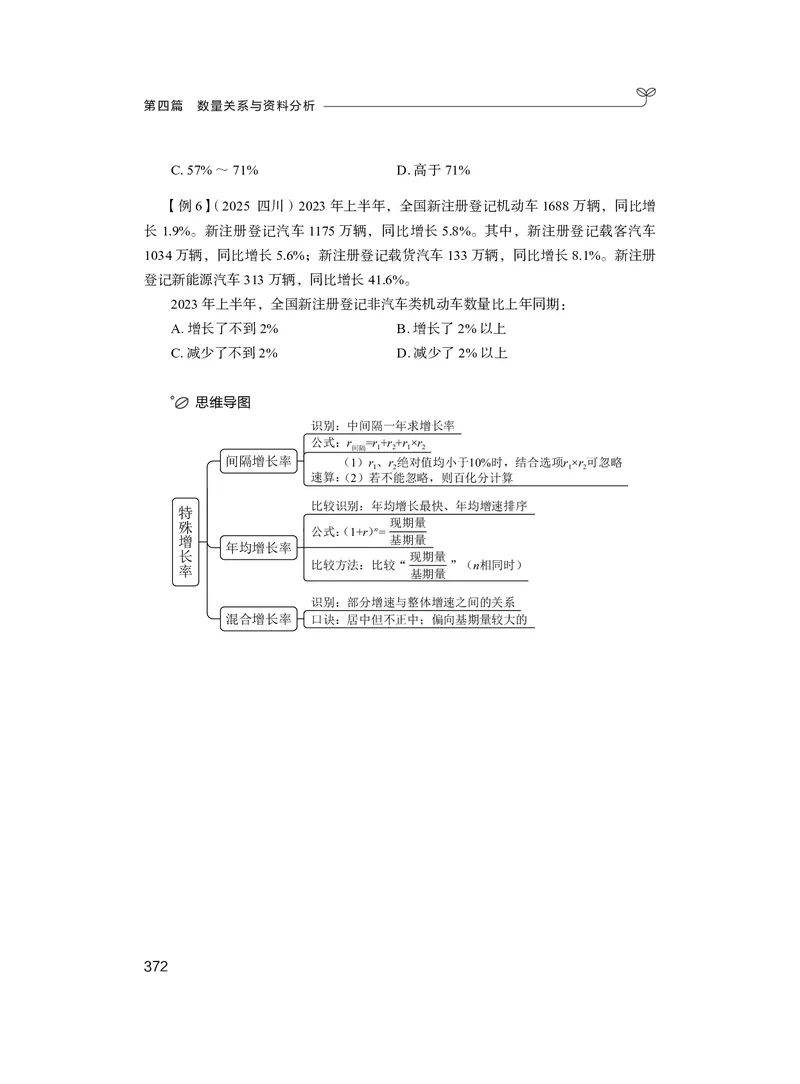 资料7_2026考公资料_（10）粉笔_2026年国考980系统班FB_3.精讲讲练（55节）_2.资料-邓键_讲义