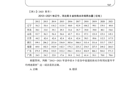 资料7_2026考公资料_（10）粉笔_2026年国考980系统班FB_3.精讲讲练（55节）_2.资料-邓键_讲义