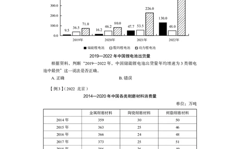 资料7_2026考公资料_（10）粉笔_2026年国考980系统班FB_3.精讲讲练（55节）_2.资料-邓键_讲义