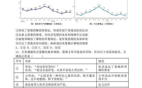 东北育才学校2025-2026学年高三上学期第一次模拟政治_2025年9月_250907辽宁省沈阳市东北育才学校2025-2026学年高三上学期第一次模拟考试（全科）