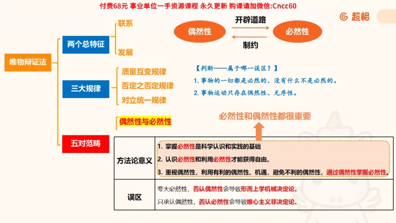 辩证法课件_2026考公资料_（05）超格_行测申论2025超格合集(行测&申论&政治理论)_璐璐2025超G公基＋综合写作全程班(事业单位三支一扶通用)_1.公基（璐璐）_课件