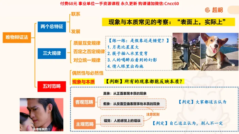 辩证法课件_2026考公资料_（05）超格_行测申论2025超格合集(行测&申论&政治理论)_璐璐2025超G公基＋综合写作全程班(事业单位三支一扶通用)_1.公基（璐璐）_课件