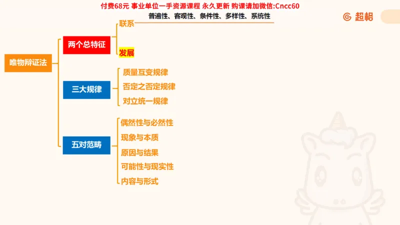 辩证法课件_2026考公资料_（05）超格_行测申论2025超格合集(行测&申论&政治理论)_璐璐2025超G公基＋综合写作全程班(事业单位三支一扶通用)_1.公基（璐璐）_课件