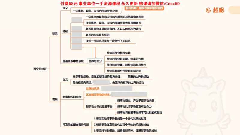 辩证法课件_2026考公资料_（05）超格_行测申论2025超格合集(行测&申论&政治理论)_璐璐2025超G公基＋综合写作全程班(事业单位三支一扶通用)_1.公基（璐璐）_课件